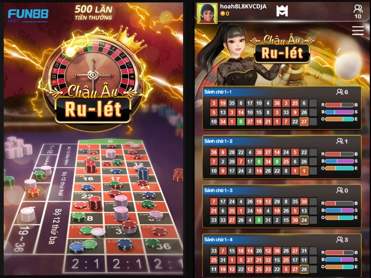 Tổng quan chung về Roulette Fun88